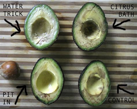 How to prevent avocado browning for beautiful, edible food photos?