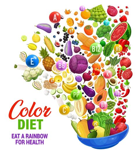 Premium Vector | Nutrition plate of rainbow color diet vitamins