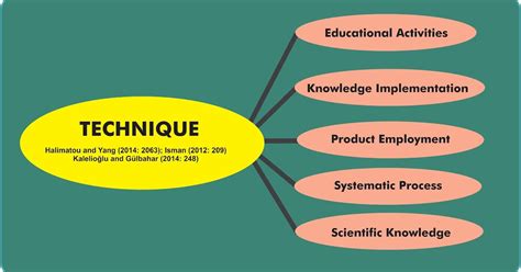 What techniques ensure my cooked vegetables retain vibrant color?
