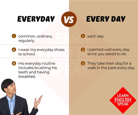 EVERYDAY Vs. EVERY DAY - Chamber of English