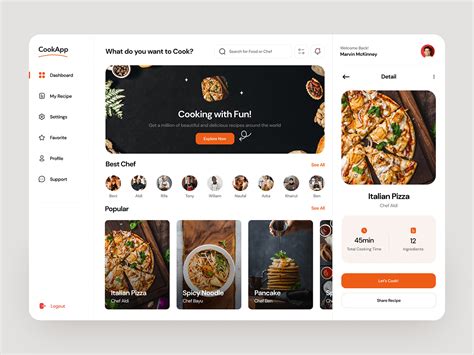 Recipe Dashboard on Behance